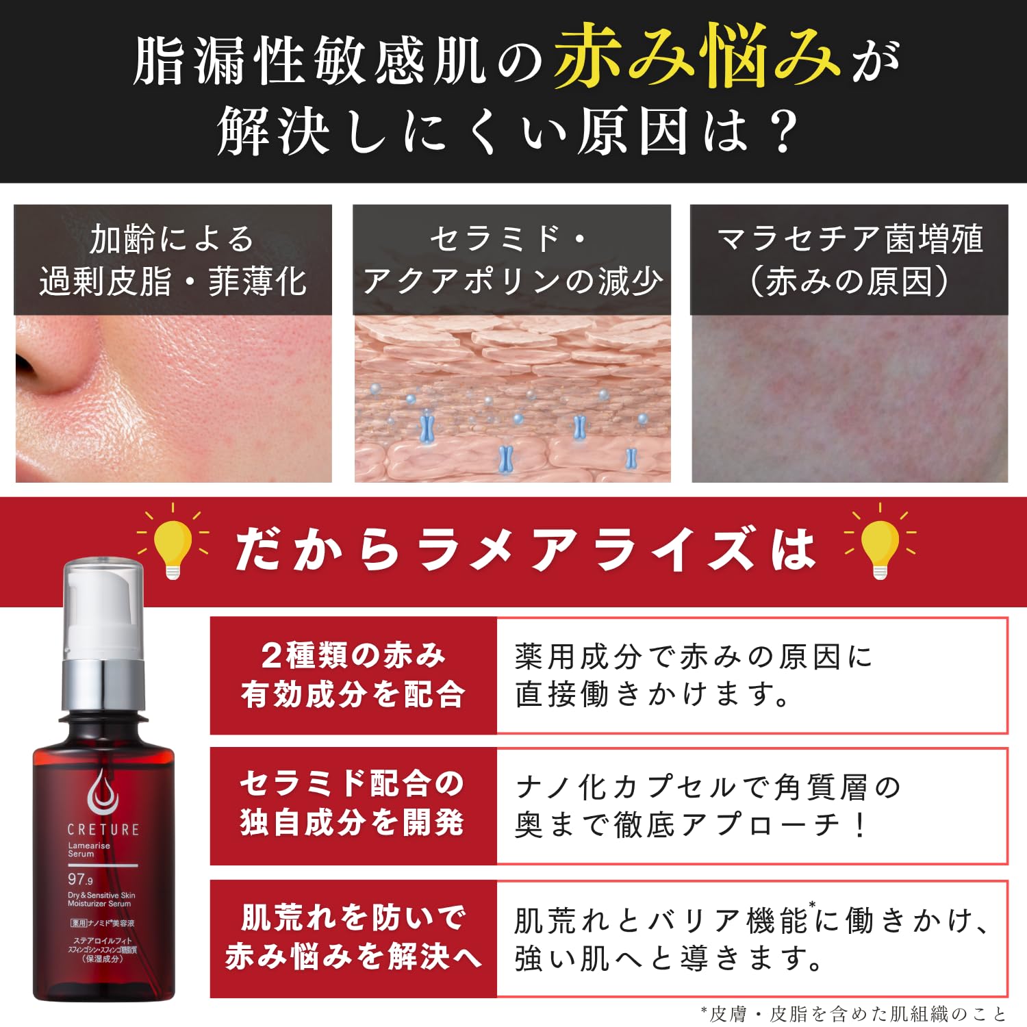 Amazon.co.jp: 薬用 【 突然の赤み痒みに 】 ドクターRe9 クレチュール